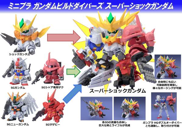 Bandai Super Mini-Pla Gundam Build Divers SD Shock Box
