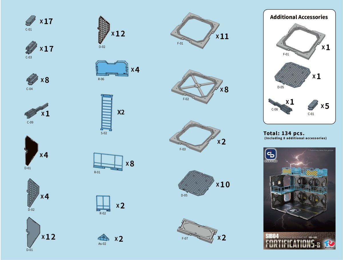 Fresh Retro SIB (Scene In Box) Diorama Building Set: SIB04 FORTIFICATIONS TYPE B
