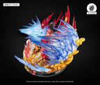 Tsume HQS Dragonball Z Goku Kaioh-Ken VS Vegeta Galick Gun 1/6