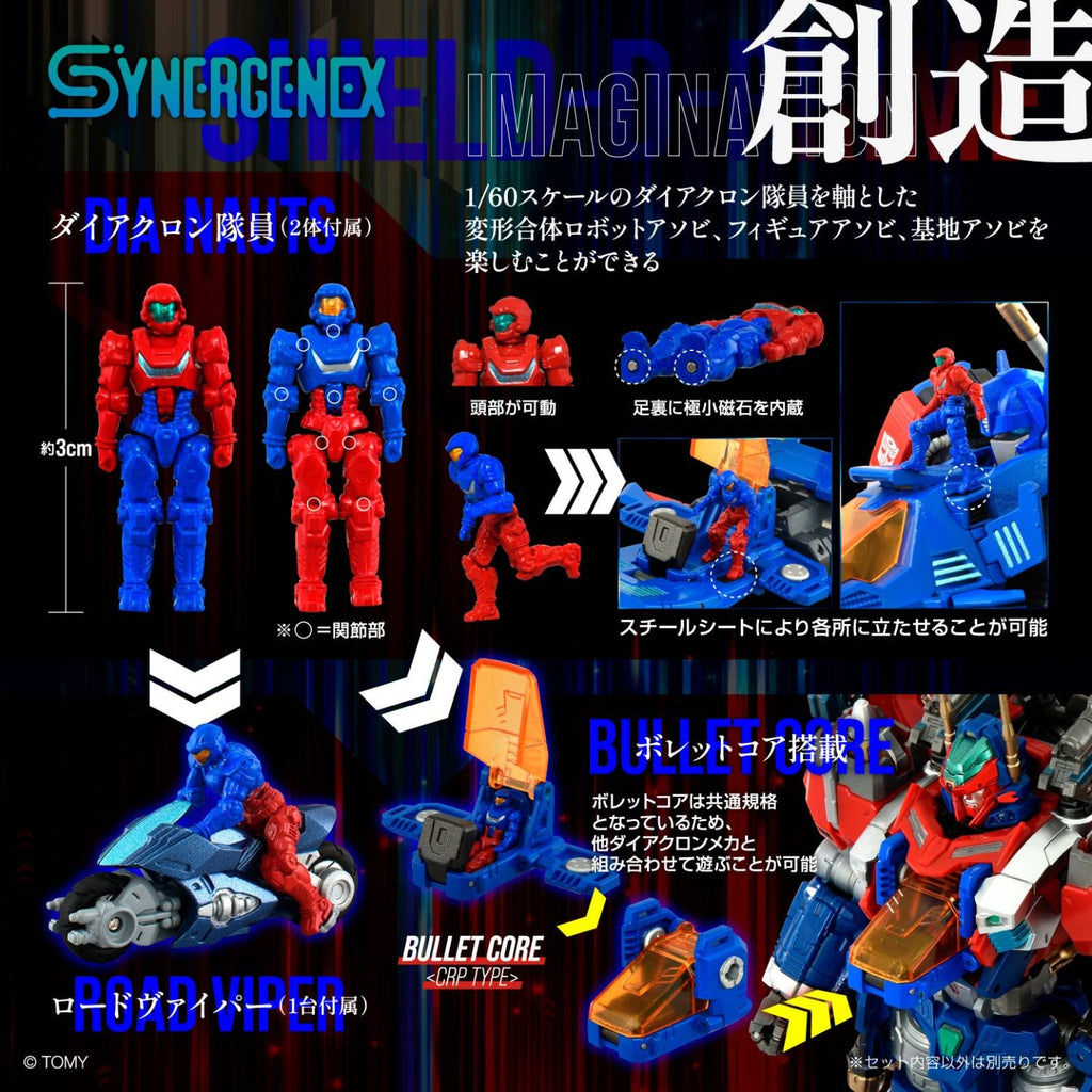 Takaratomy SYNERGENEX SERIES Transformers x Diaclone x Zoids – SHIELD-D-PRIME(Scatola Danneggiata)
